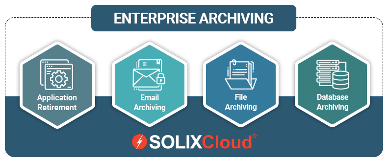Enterprise Archiving in the Cloud