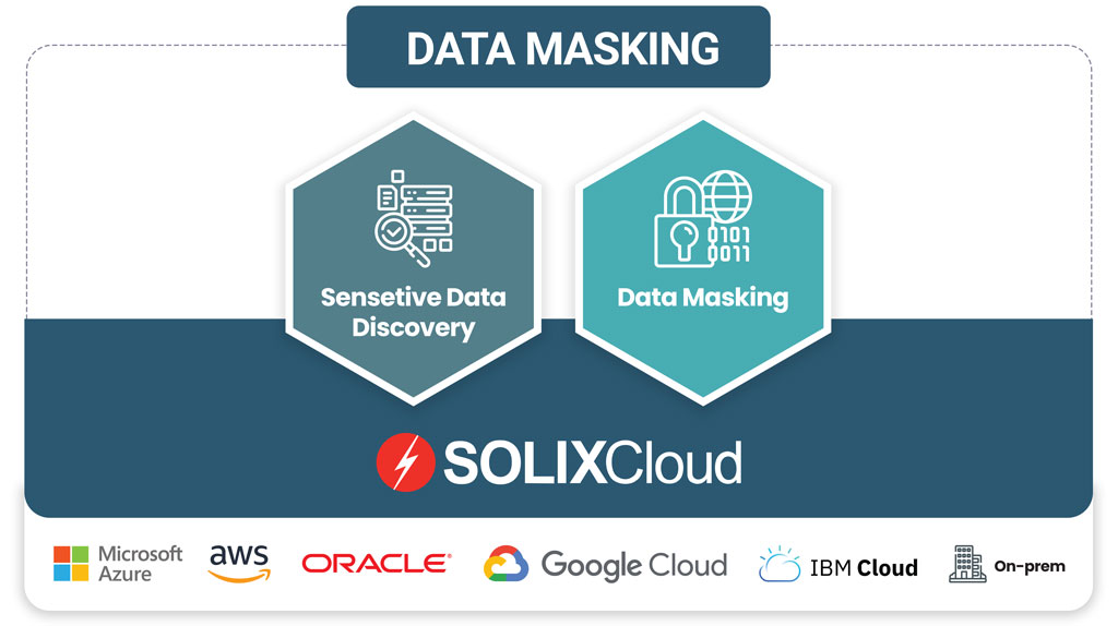 SOLIXCloud Data Masking